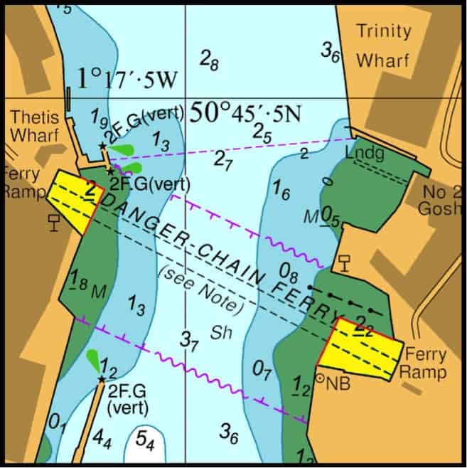 Chain Ferry Works Licence Application