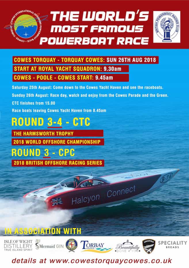 Powerboat poster