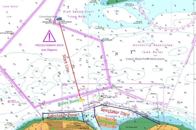 Fastnet Race start line and spectator zone