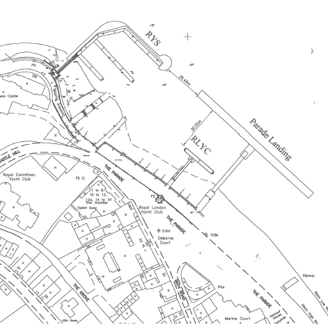 Plan view