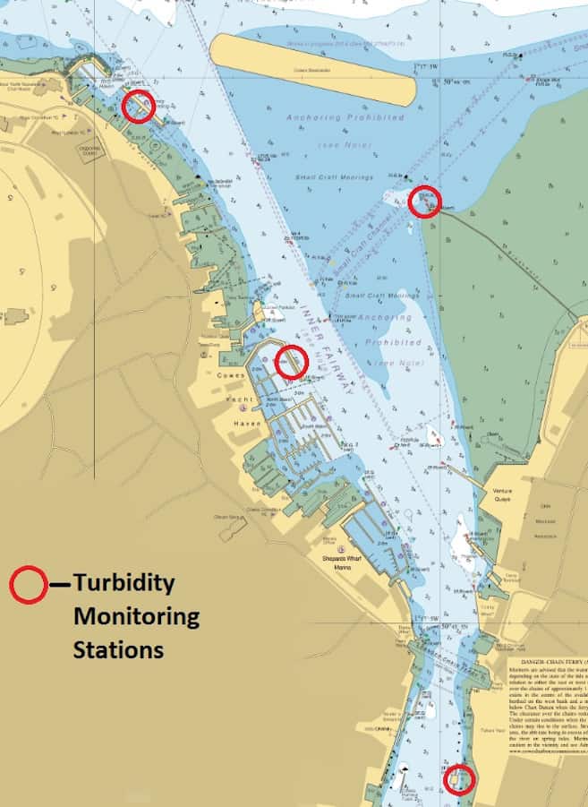 Turbidity monitoring stations